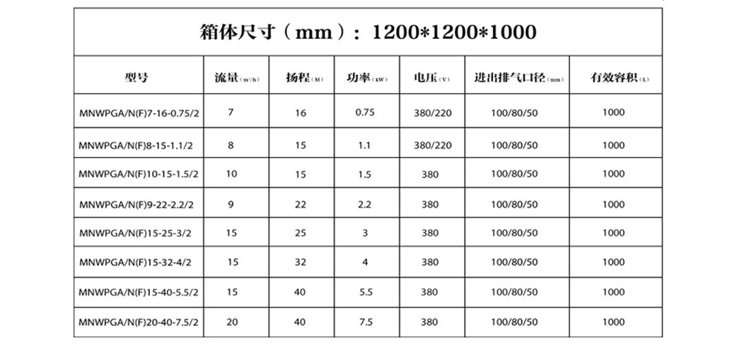 參數(shù).jpg 參數(shù).jpg