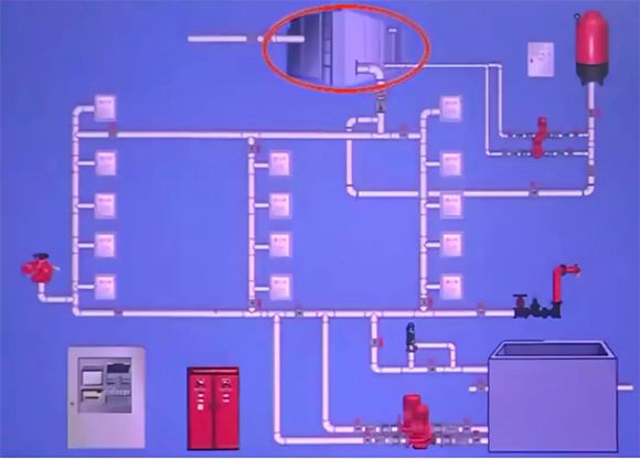 米諾帶您了解消防水箱有效容積的要求！