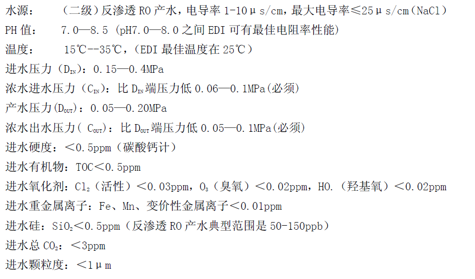 EDI模塊進水水質(zhì)標準